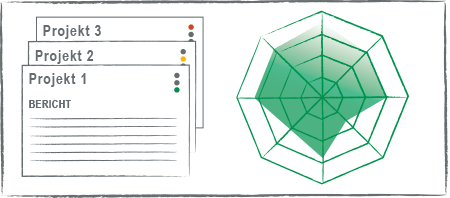 Projektüberblick