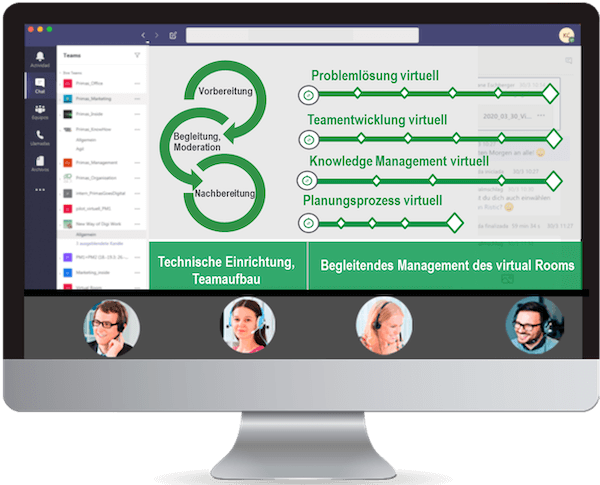 Managed Virtual Meetings