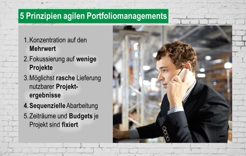 5 Prinzipien für agiles Portfoliomanagement