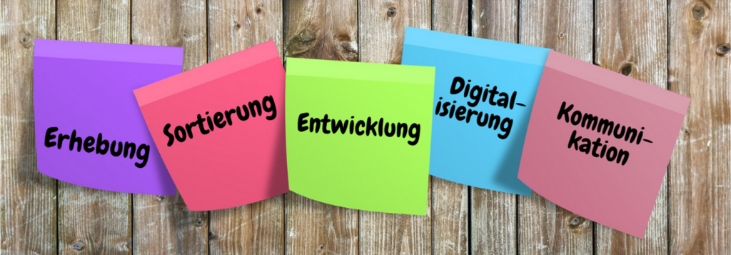 Post-its vor Holzwand mit Aufschrift Erhebung, Sortierung, Entwicklung, Digitalisierung, Kommunikation