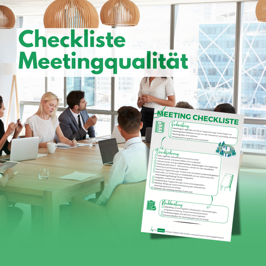 Checkliste Meetingqualität mit Meeting im Hintergrund