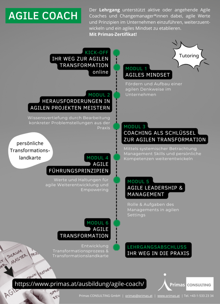 Primas Lehrgang Agile Coach